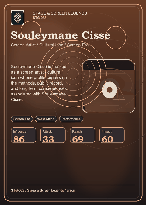 Souleymane Cisse individual eracii card front.