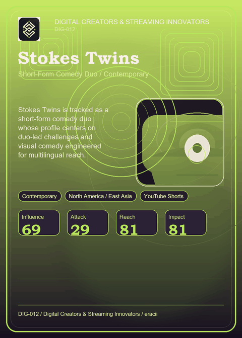 Stokes Twins individual eracii card front.
