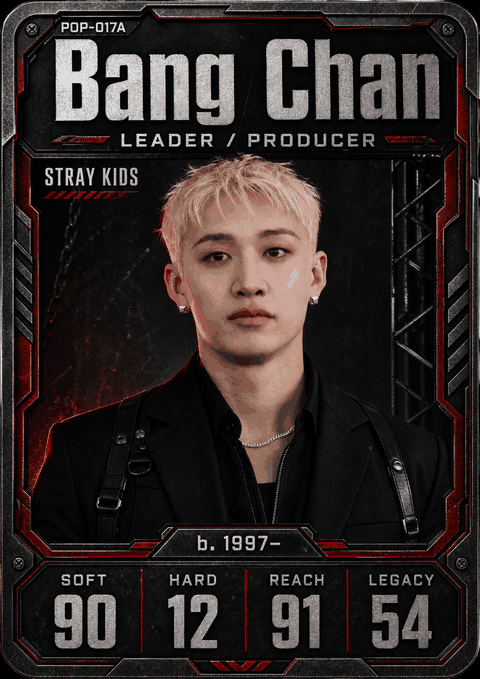 Bang Chan individual eracii card front.