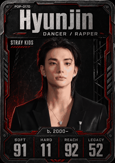 Hyunjin individual eracii card front.