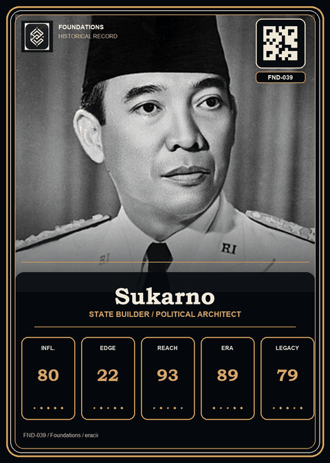 Sukarno individual eracii card front.