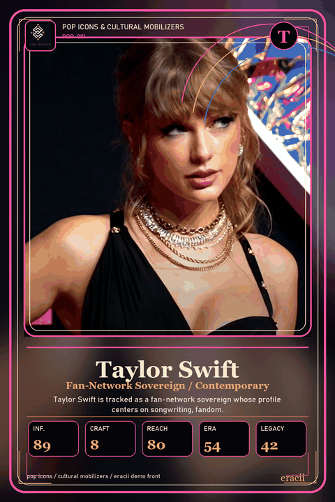 Taylor Swift card preview.