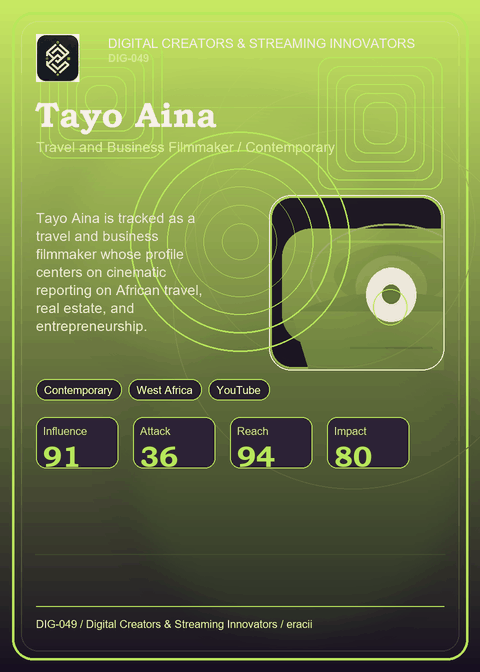 Tayo Aina individual eracii card front.