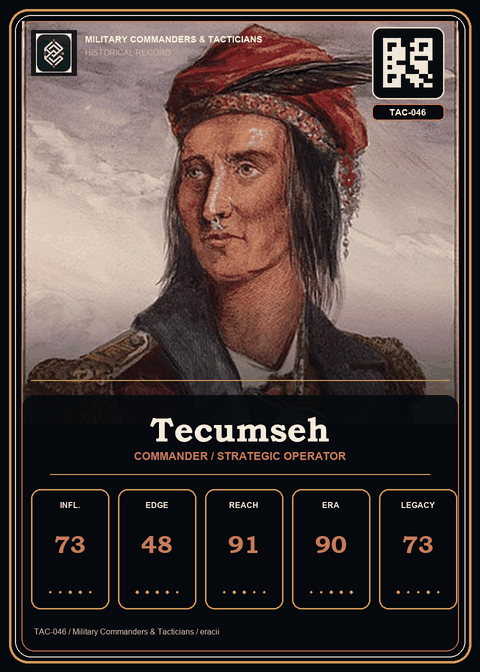 Tecumseh individual eracii card front.
