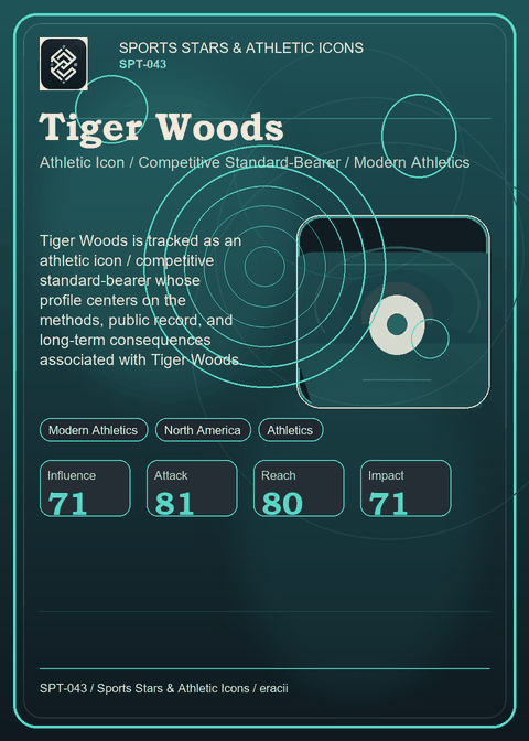 Tiger Woods individual eracii card front.