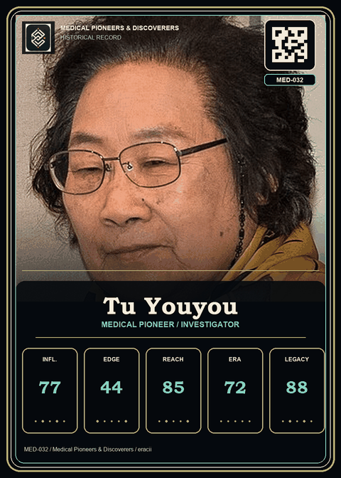 Tu Youyou individual eracii card front.