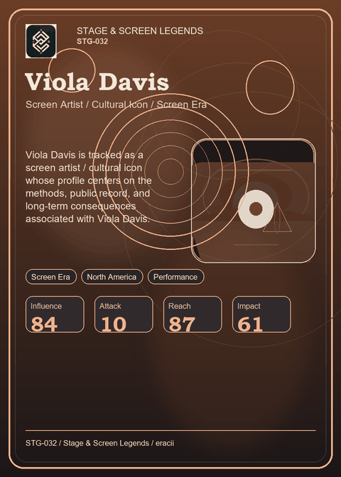 Viola Davis individual eracii card front.