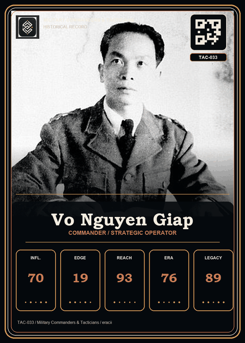 Vo Nguyen Giap individual eracii card front.