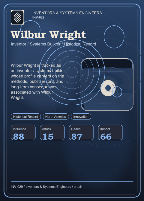 Wilbur Wright individual eracii card front.