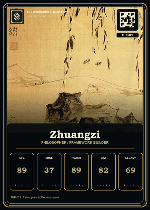 Zhuangzi individual eracii card front.